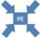PE